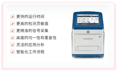 报到丨艾普拜Cielo Dx实时荧光PCR分析仪获III类医疗器械注册证